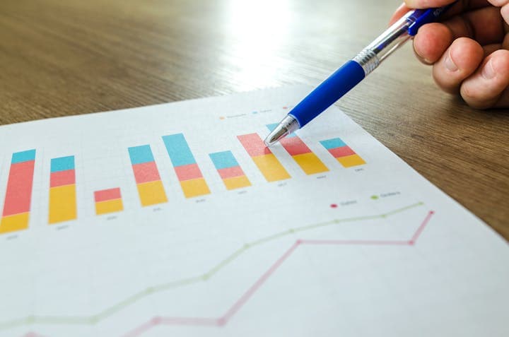 How We Reduced Cost Per Lead by 62% for RetailPlus